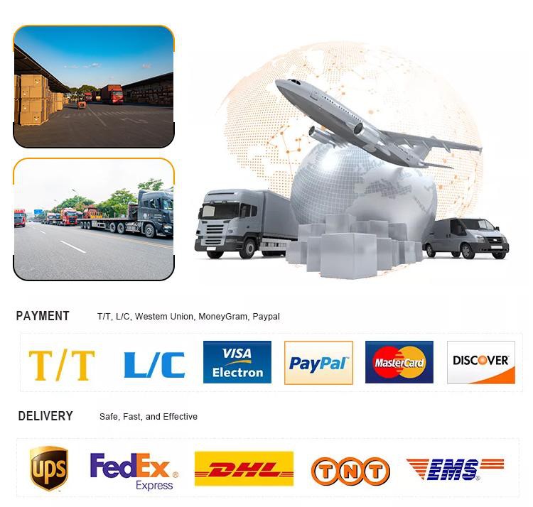 Payment Methods